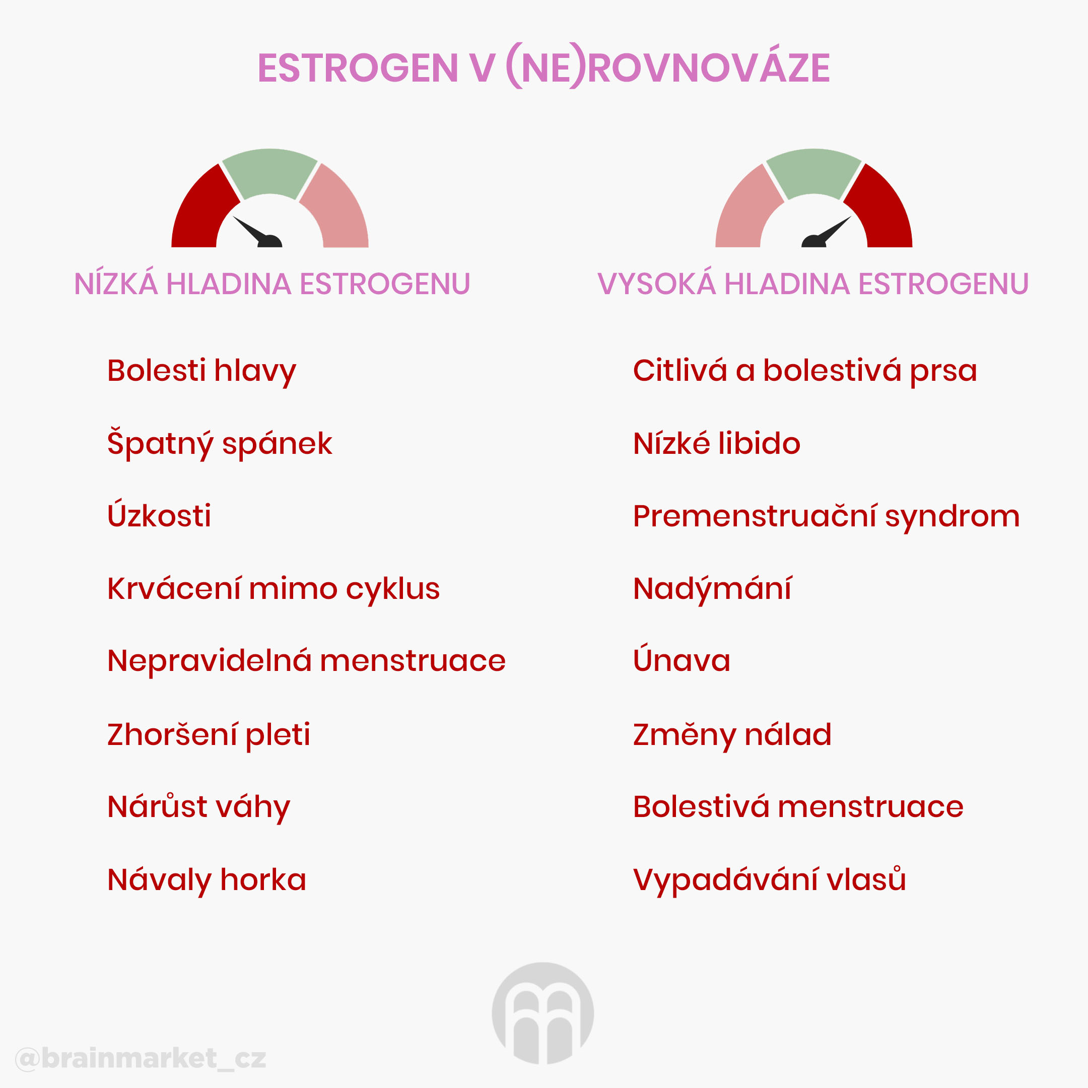 estrogen-infografika-produkt women